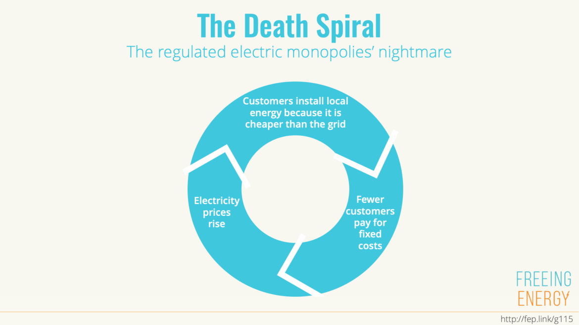 Why Grid Electricity Might More Expensive